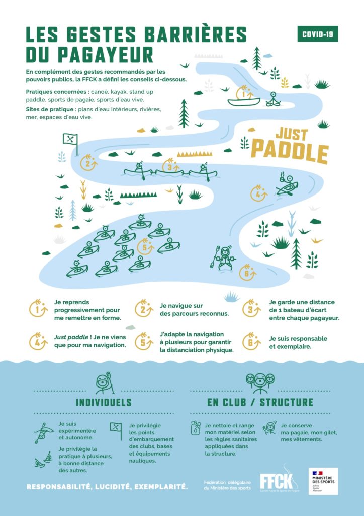 Affiche-Pratiquants-FFCK-07-05-2020
LES GESTES BARRIÈRES DU PAGAYEUR
