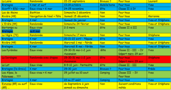 – CKCA-KALAMAR – Planning prévisionnel 2018-19 – calendrier