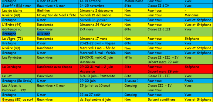 – CKCA-KALAMAR – Planning prévisionnel 2018-19 – calendrier